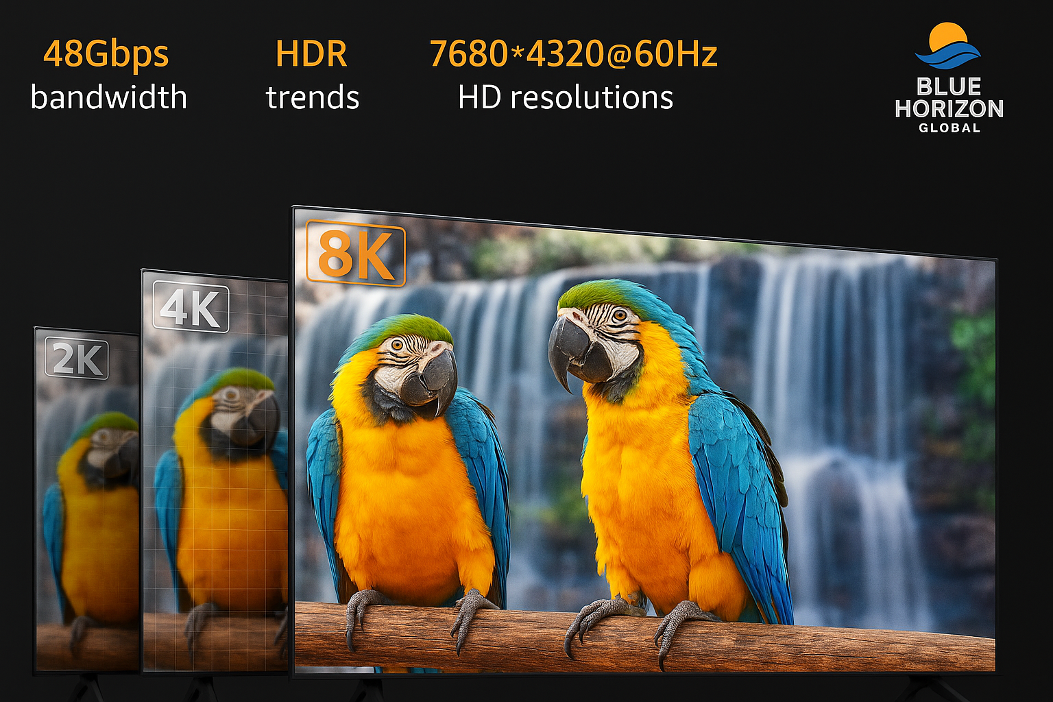 Comparison of 2K, 4K, and 8K resolution supported by HDMI 2.1 cable.
