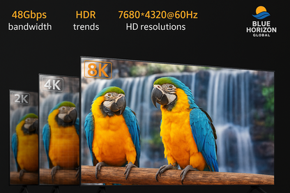 Comparison of 2K, 4K, and 8K resolution supported by HDMI 2.1 cable.