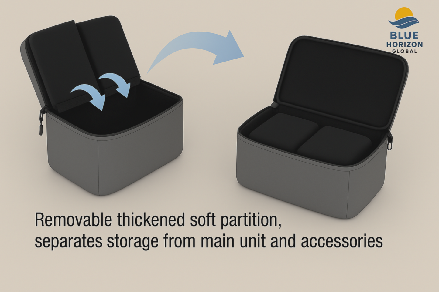 Removable thickened soft partition inside projector carrying case, showing separate storage for main unit and accessories.