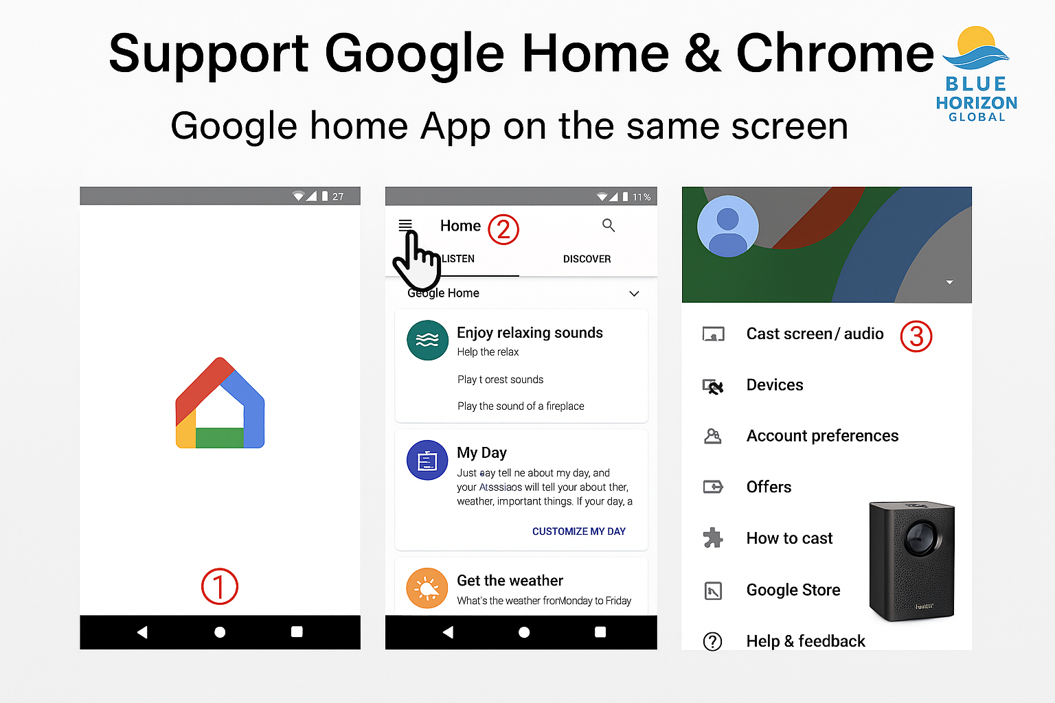 MiraScreen G9 Plus instructional image showing Google Home app steps and Chrome screen casting setup for wireless streaming.