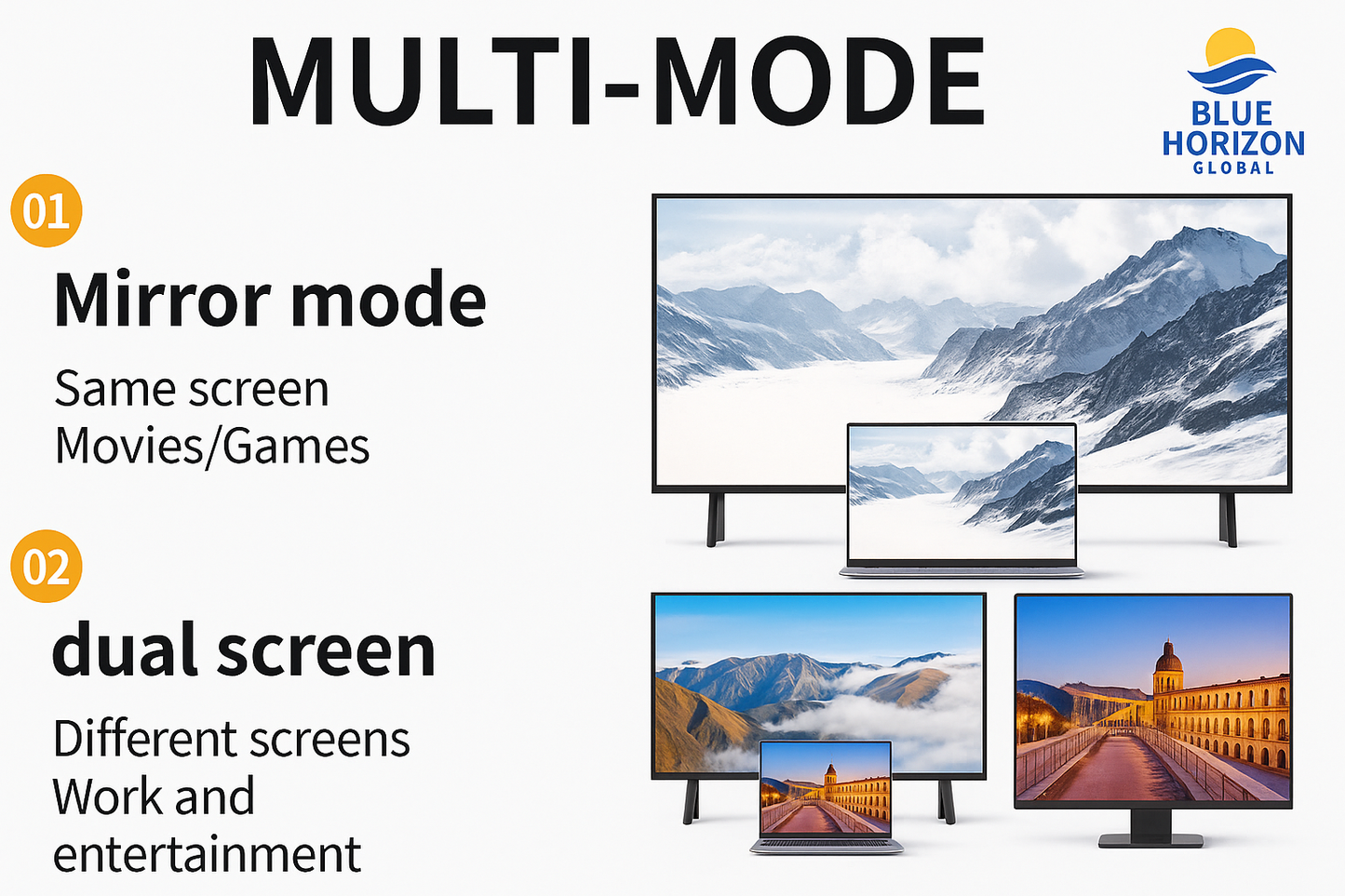 HDMI cable supports multi-mode display technology with Blue Horizon Global logo.