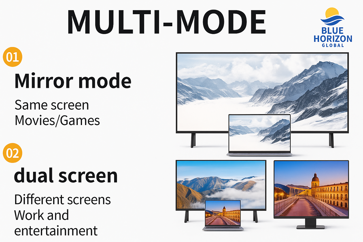 HDMI cable supports multi-mode display technology with Blue Horizon Global logo.