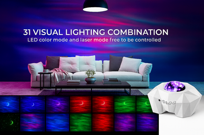 A living room with aurora lighting effects and a grid of 31 lighting combinations displayed beneath.