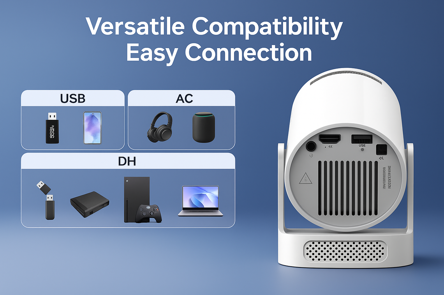 Magcubic HY300 Pro+ Mini Projector – 180° Rotation, WiFi 6, Auto Keystone